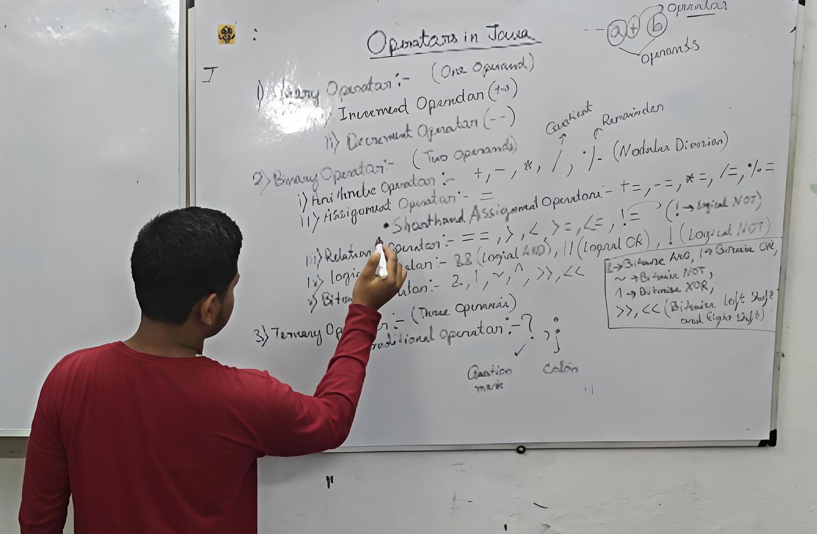 Rhythm Kundu teaching Operators in Java on the whiteboard
